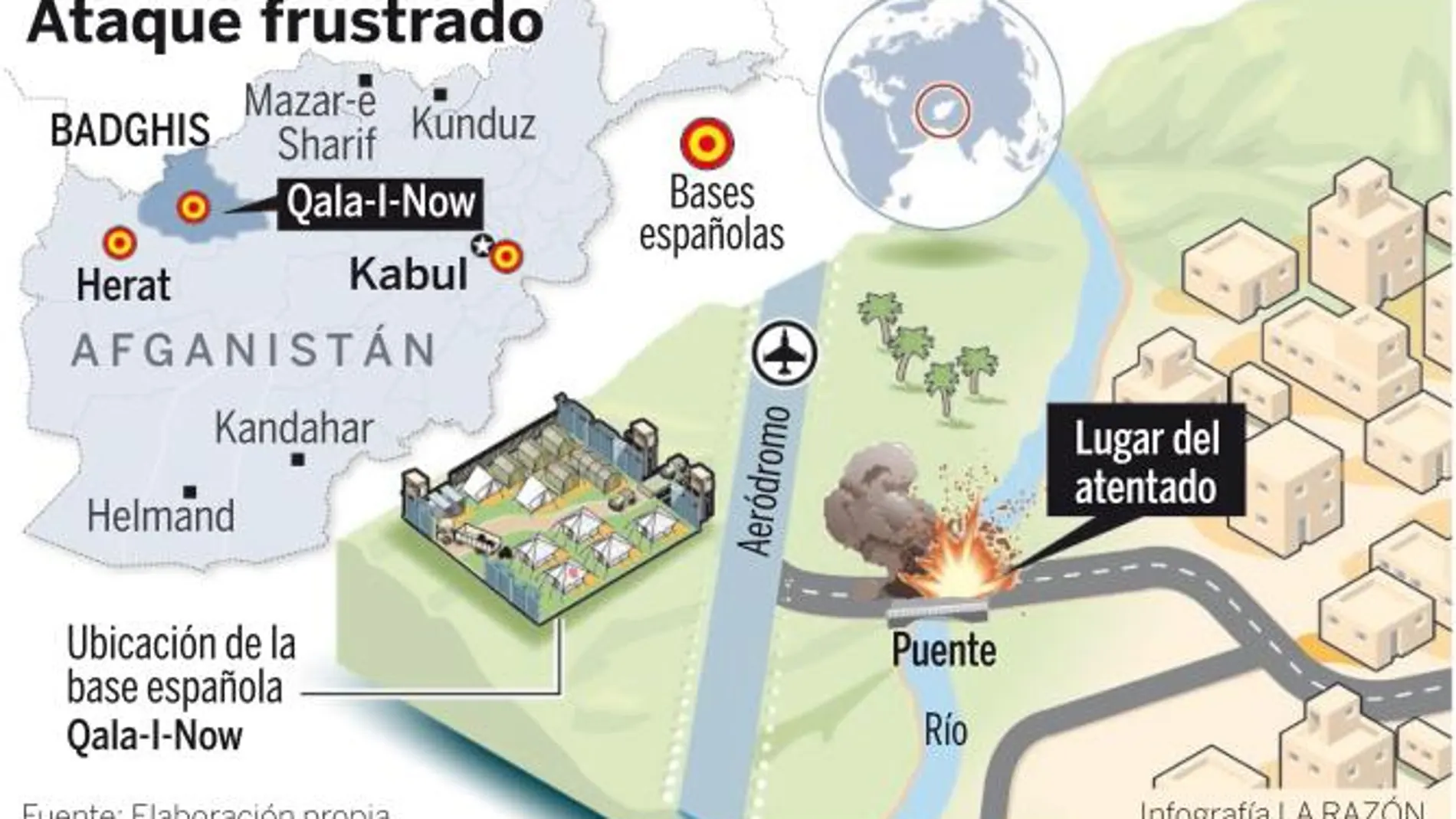 Las tropas españolas evitan un ataque con una bomba-moto