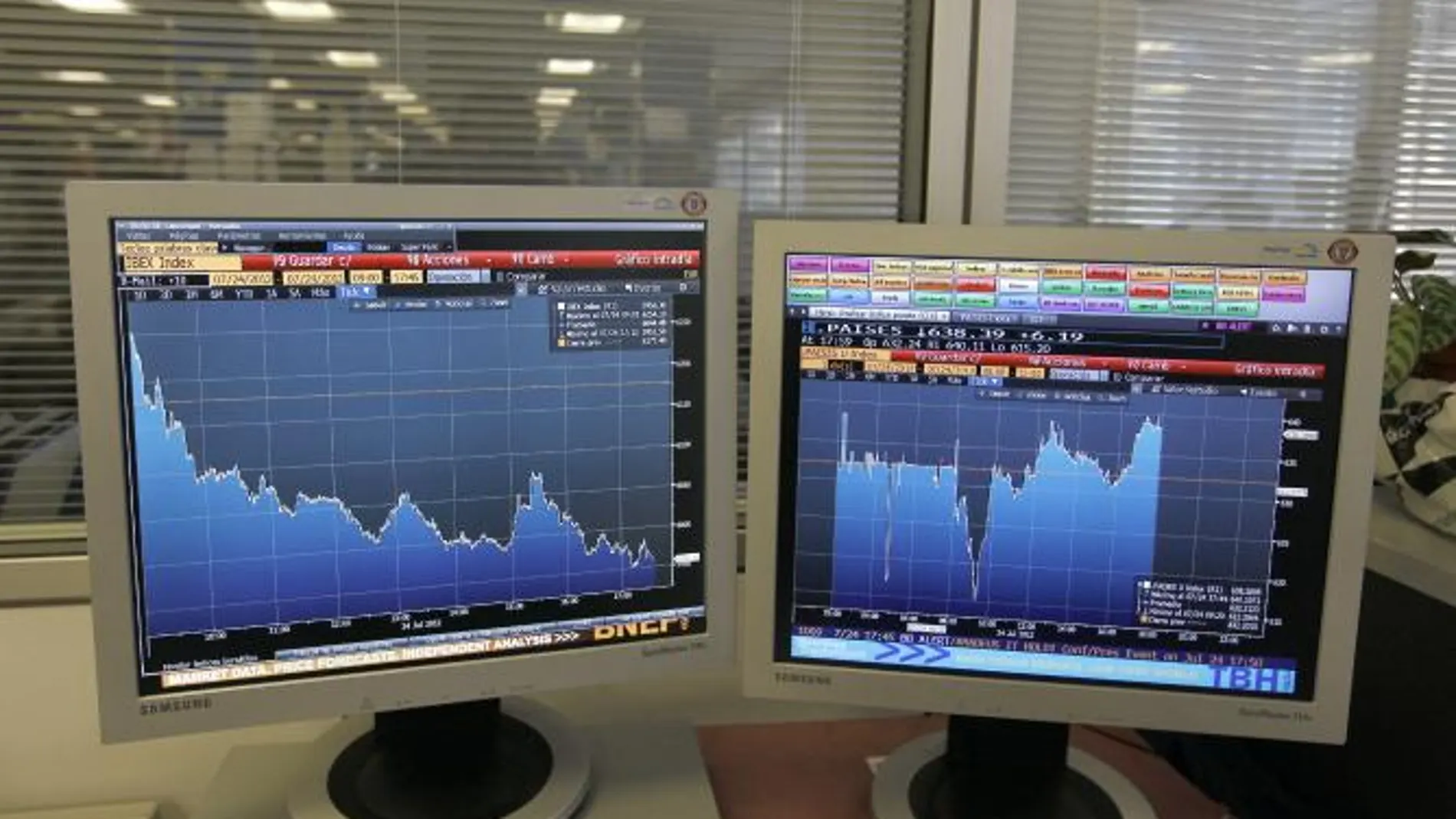 El Ibex logra la mayor subida en dos años y la prima cae 50 puntos