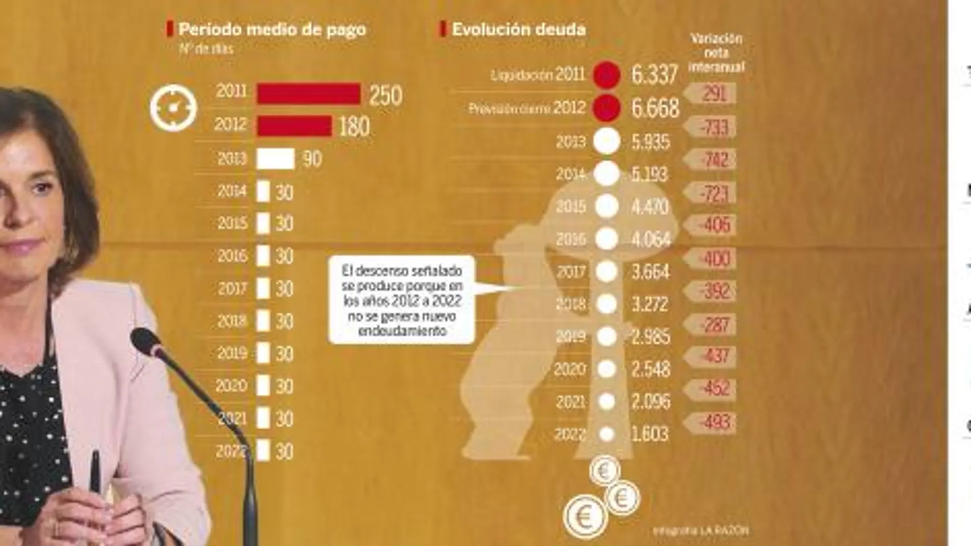 Botella cuadra el «sudoku» de Cibeles
