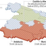 Deuda de las CC AA con los centros de mayores
