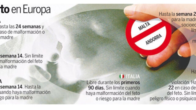 DESCARGUE EL GRÁFICO COMPLETO EN «CONTENIDOS RELACIONADOS»