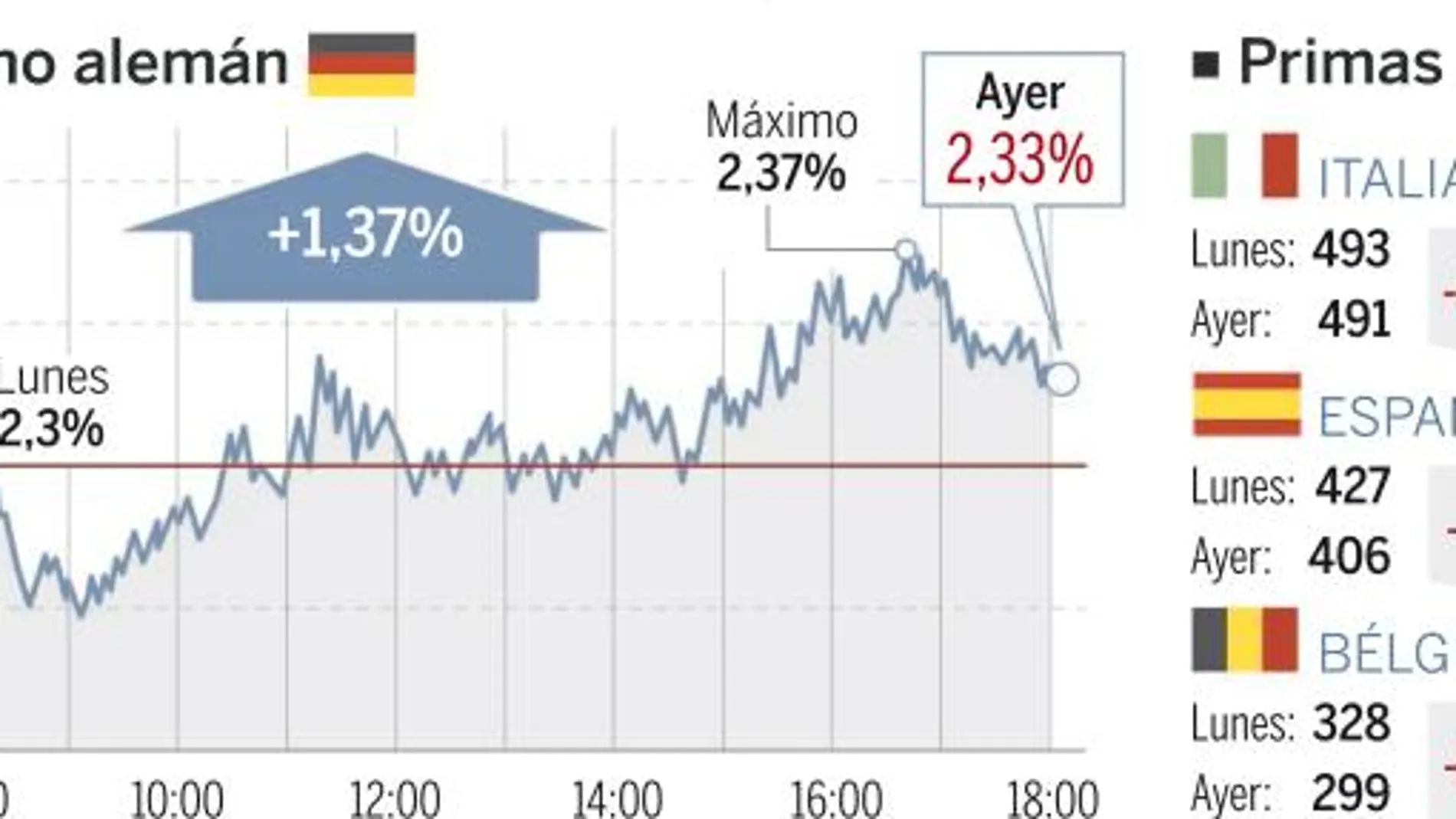 Jornada de tregua