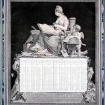 Calendario republicano de la Revolución Francesa