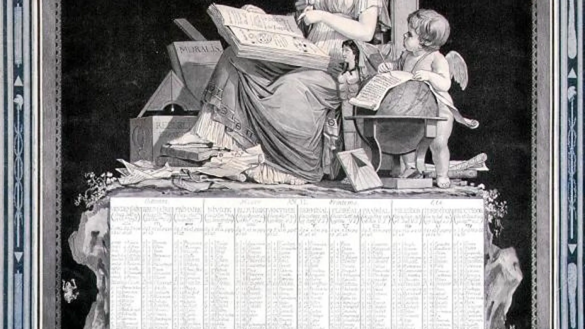 Calendario republicano de la Revolución Francesa