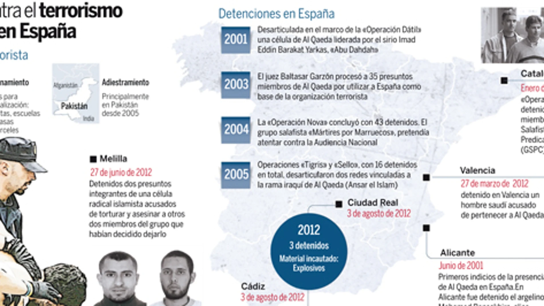 DESCARGUE EL GRÁFICO COMPLETO EN «CONTENIDOS RELACIONADOS»