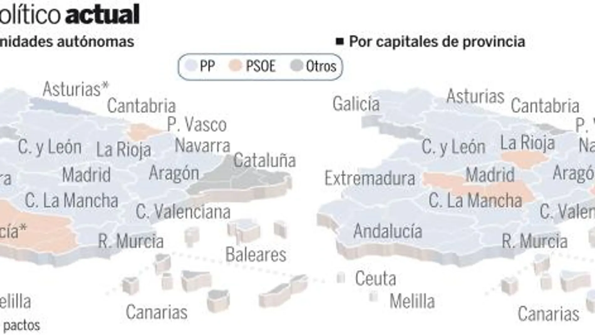 El PP ve amenazado su plan de déficit territorial