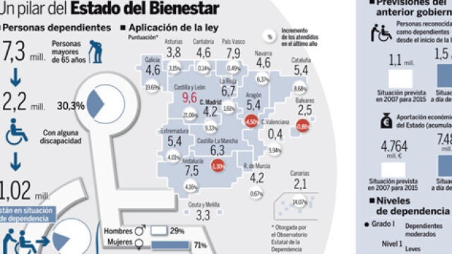 Ancianos de vuelta a casa por la crisis