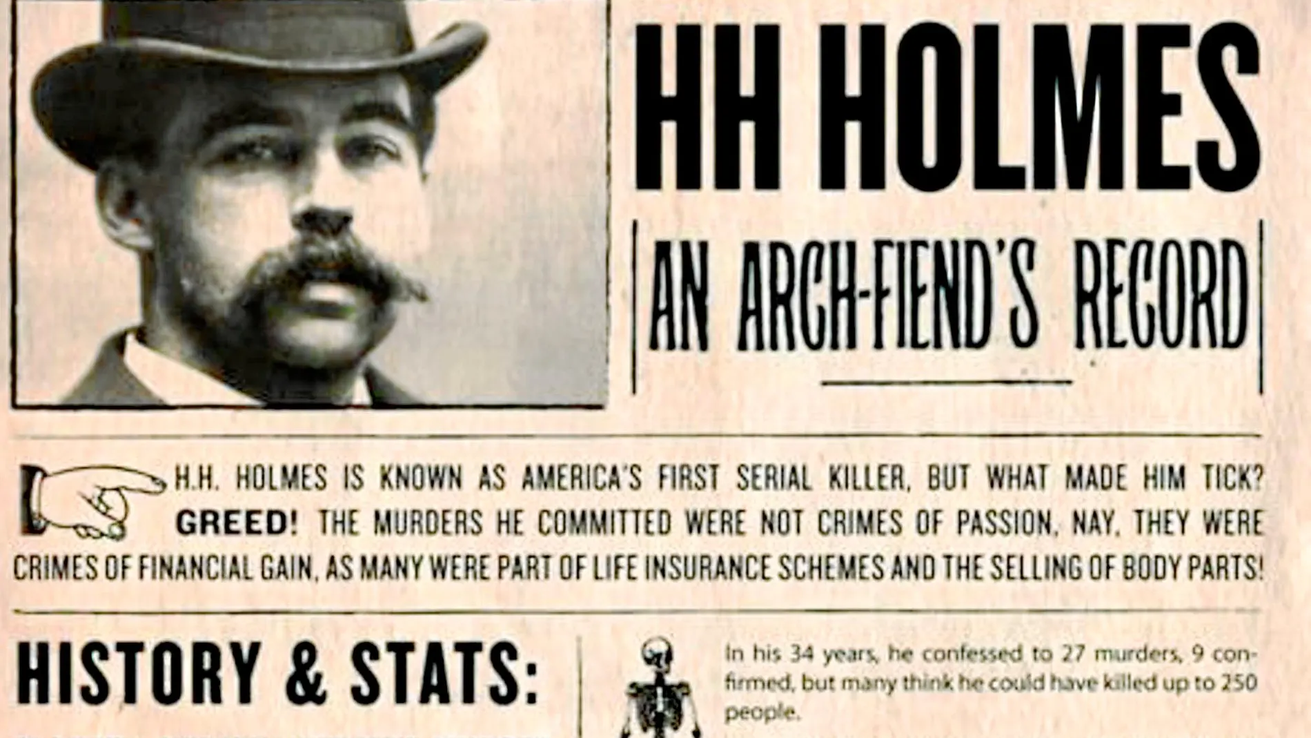 Henry Howard Holmes fue el primer asesino en serie americano: a sus 34 años ya se le atribuyeron más de 27 homicidios