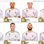 Captura de la web del Real Madrid