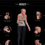 El diseño, llamado Mindy, refleja los cambios que se producirían