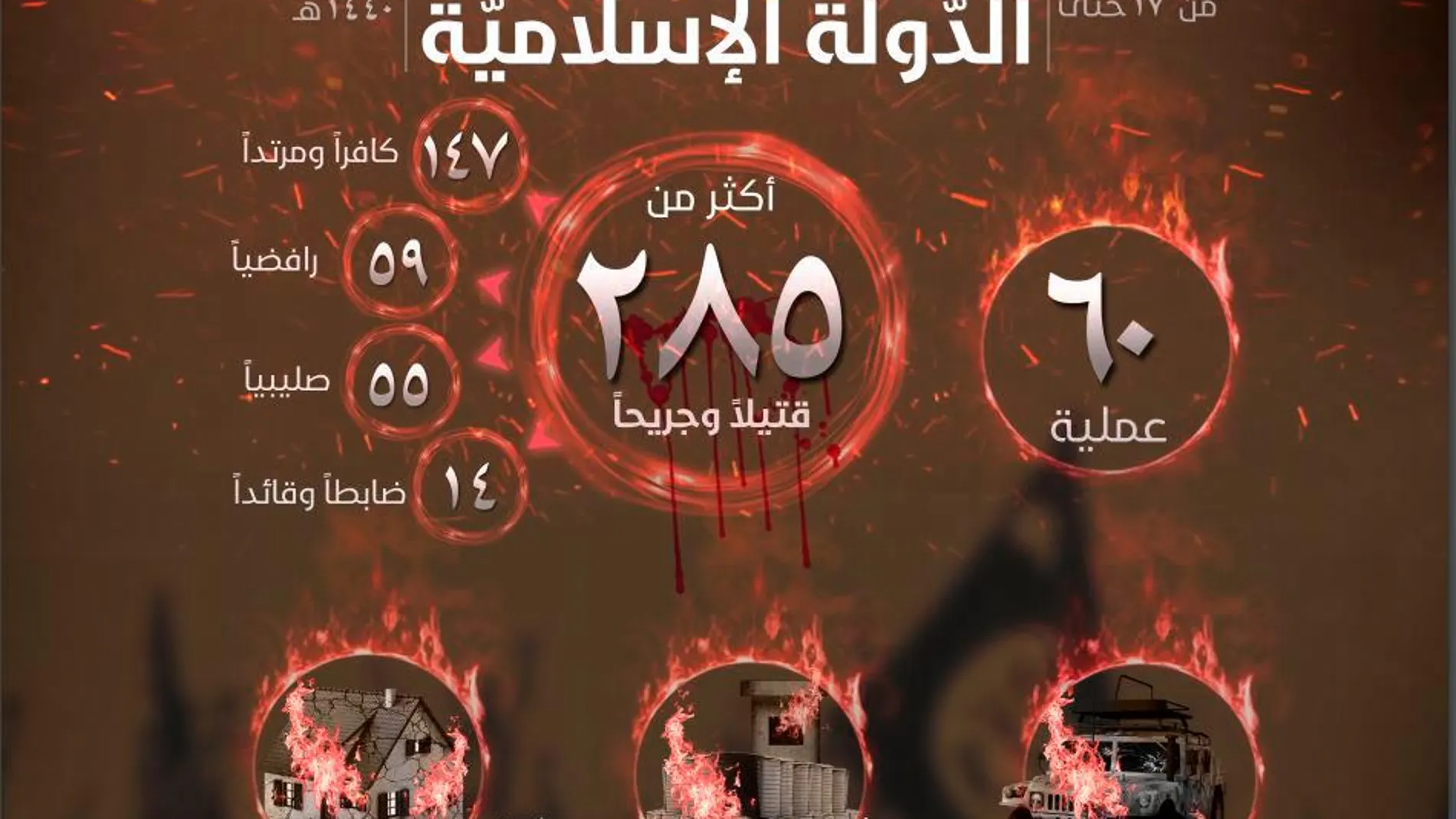 Redes yihadistas apoyan a los terroristas para que vuelvan a sus países