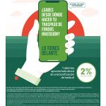 Cartel que anuncia la nueva promoción de Unicaja Banco / La Razón
