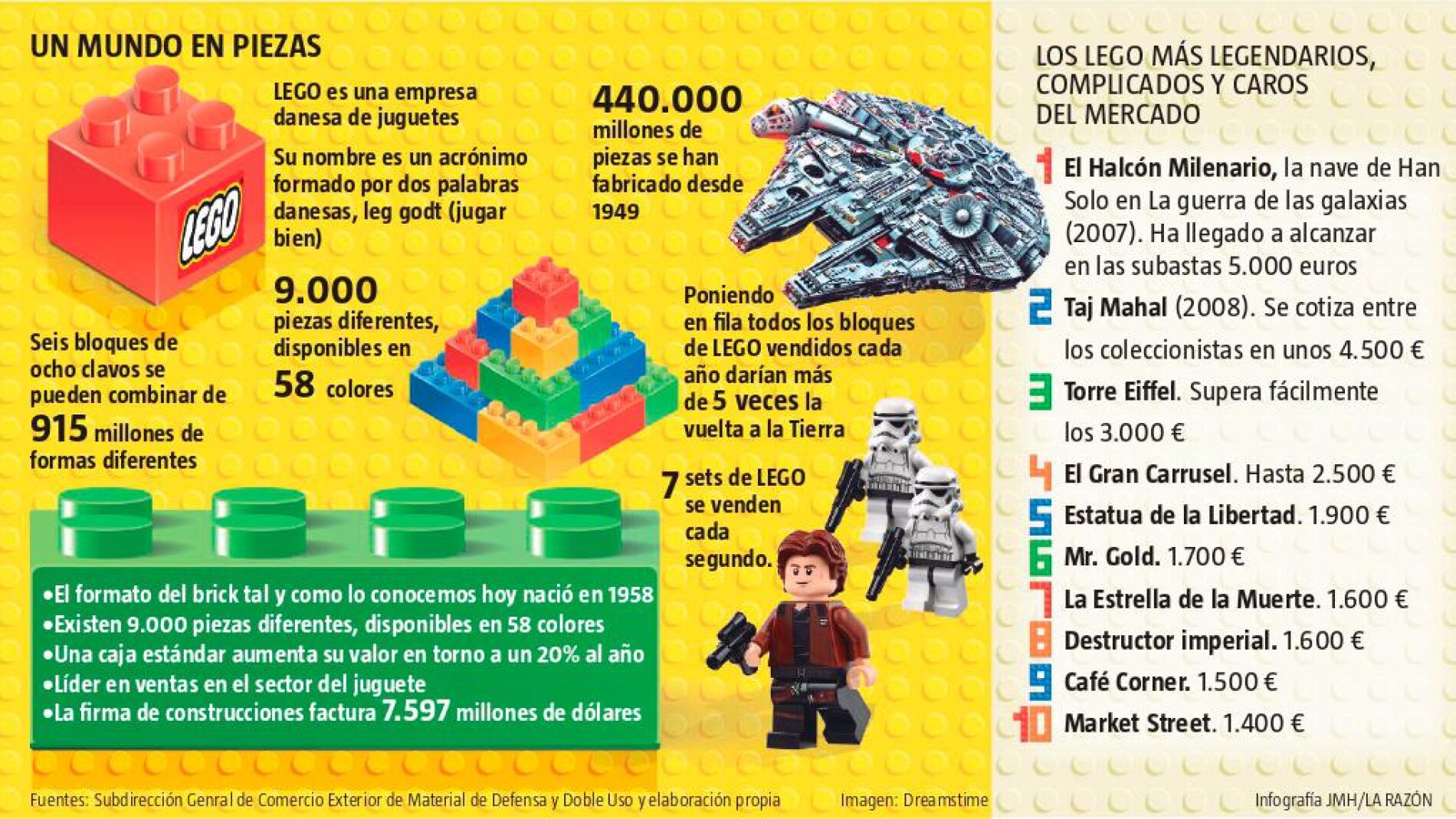 Lider discount juguetes legos