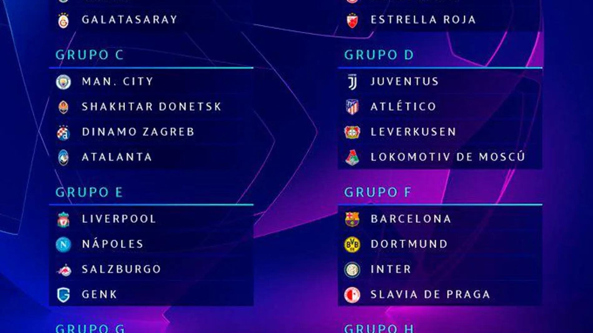 Sorteo Champions League: Barça y Atlético en los grupos más complicados