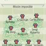 La pizarra: Vitolo revive al Atleti y Valverde no se aclara