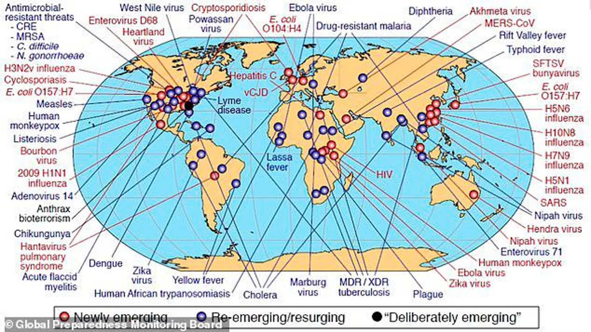 Mapa mundial con los virus que afectan a cada zona