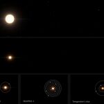 ¿Qué hace un exoplaneta gigante alrededor de una estrella enana?