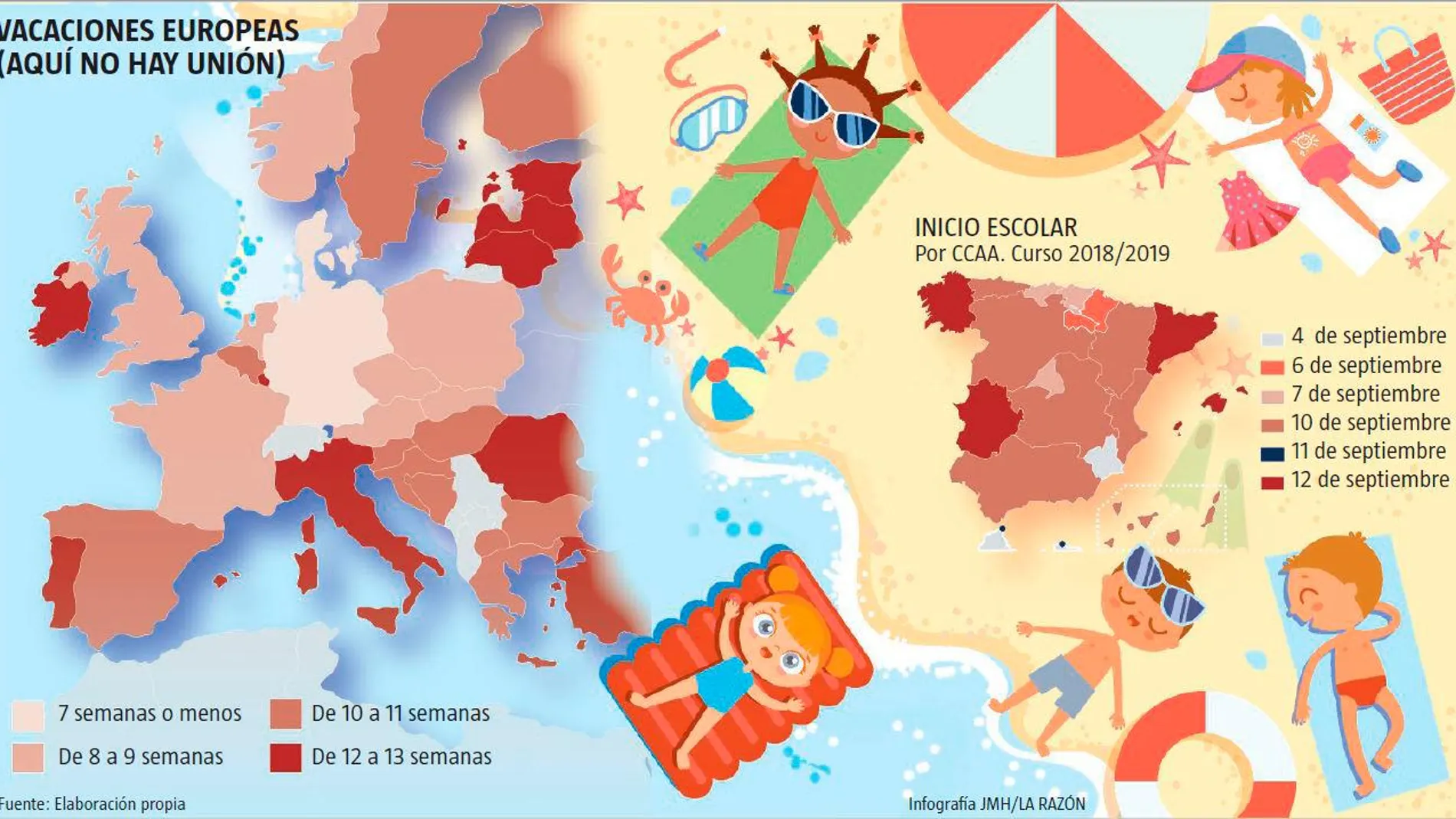 Vacaciones europeas