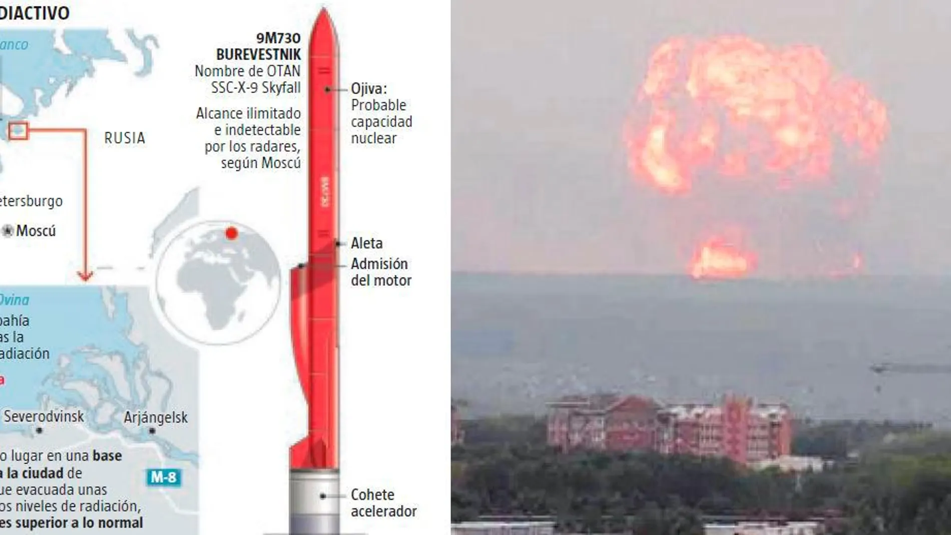 Nube tóxica tras la explosión de un misil nuclear en Rusia