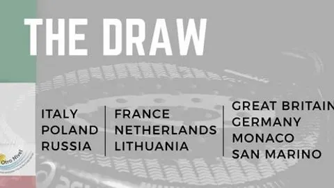 Sorteo del Europeo de Pádel en Roma