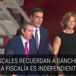Los fiscales avisan a Sánchez que la Fiscalía es independiente