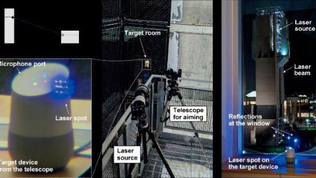 Un grupo de científicos ‘hackearon’ los asistentes virtuales Alexa de Amazon, Siri de Apple y Google Home /lightcommands.com