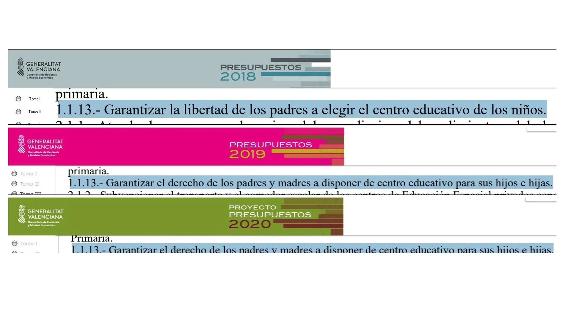 Marzà elimina la «libertad de elección de centro» de los Presupuestos