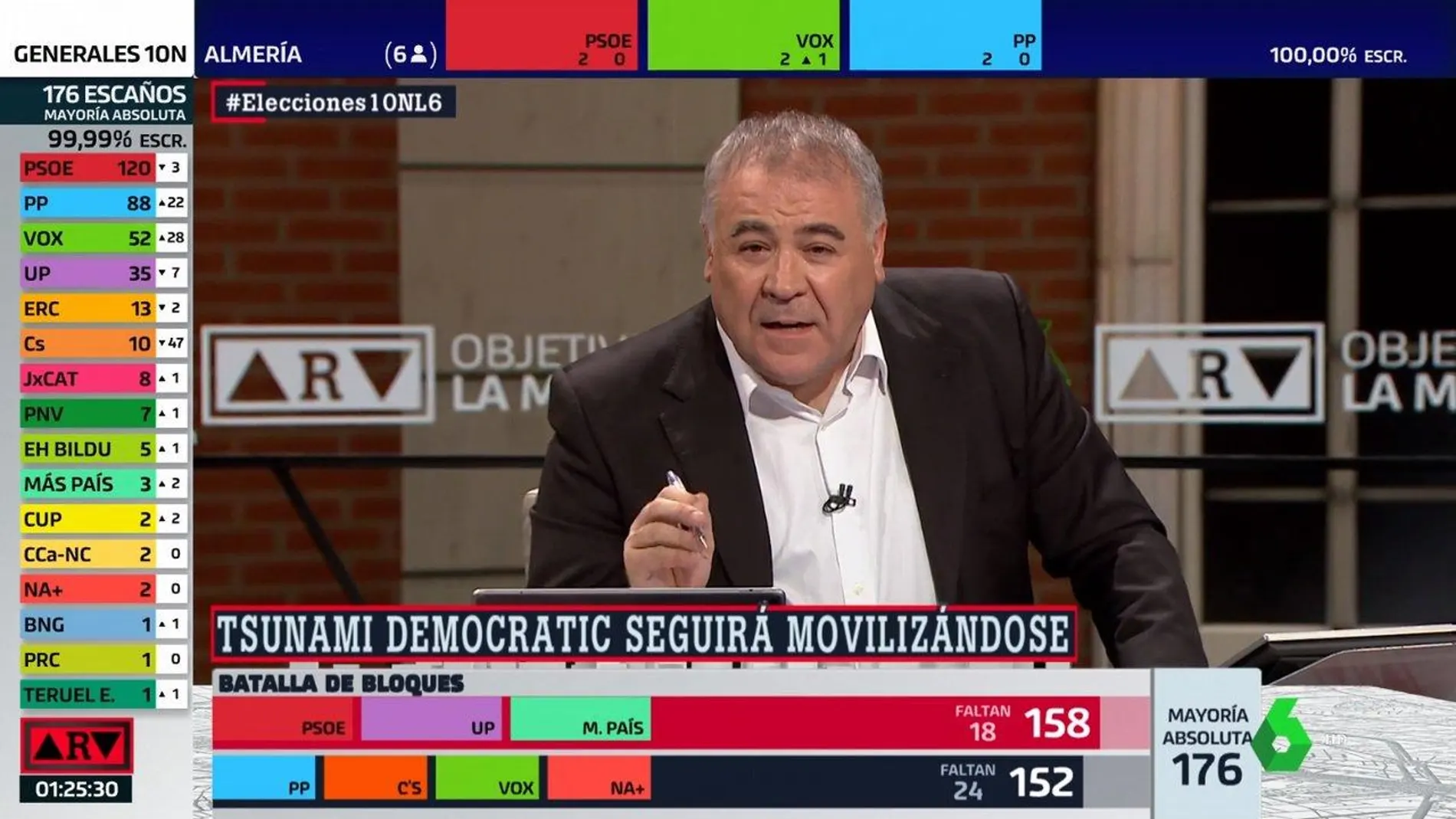 Antonio García Ferreras durante la emisión de «Al rojo vivo: especial La Moncloa»