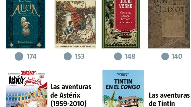 La Razón