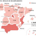 Gasto de las comunidades