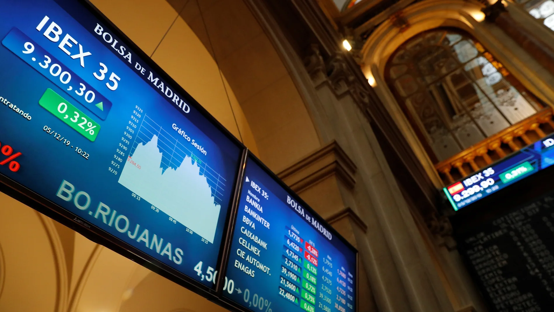 Vista del principal indicador de la Bolsa de Madrid, el IBEX 35