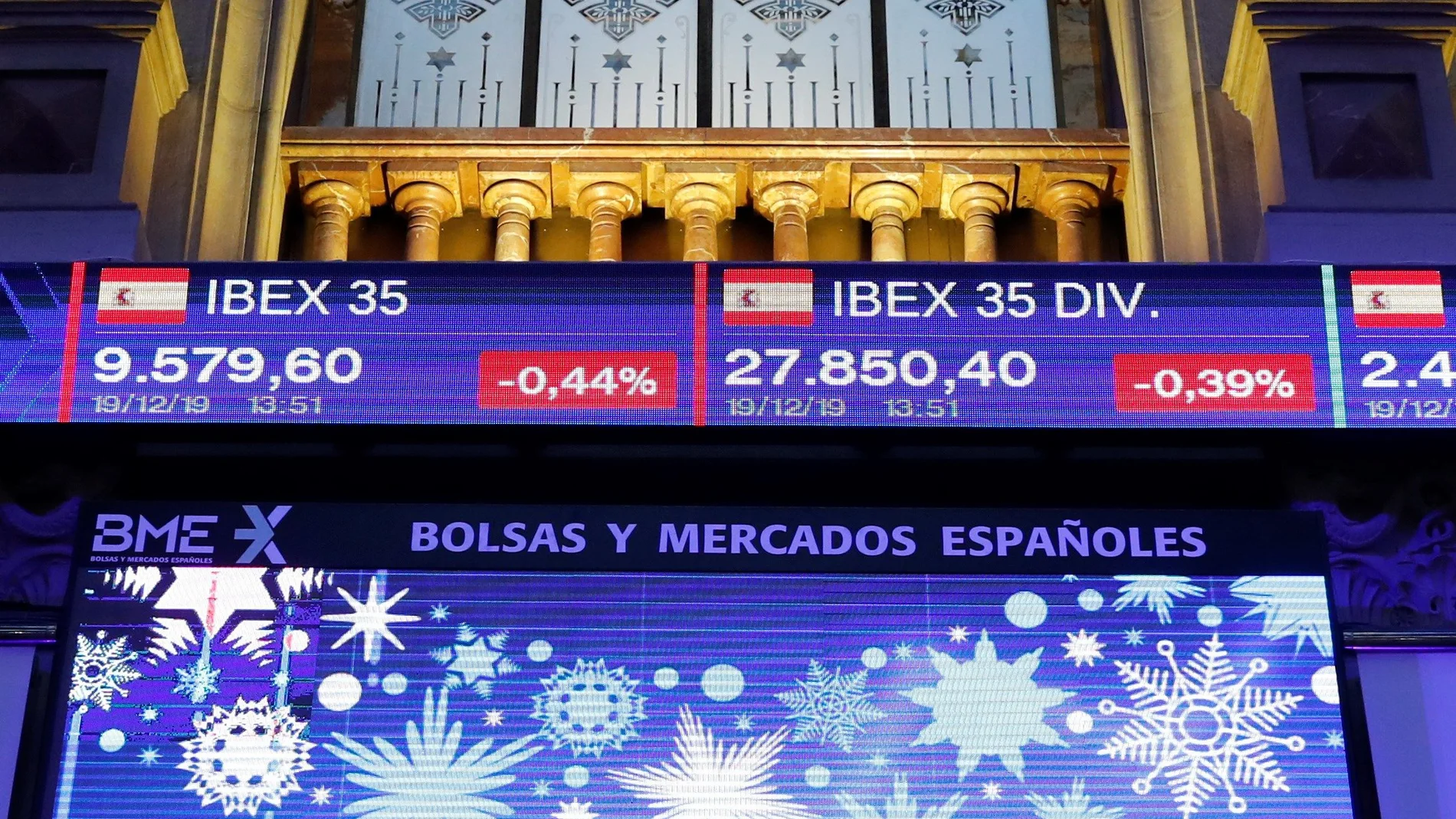 La Bolsa española sigue plana, y cae un leve 0,07 % a mediodía