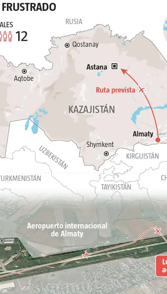 Accidente de avión en Kazajistán