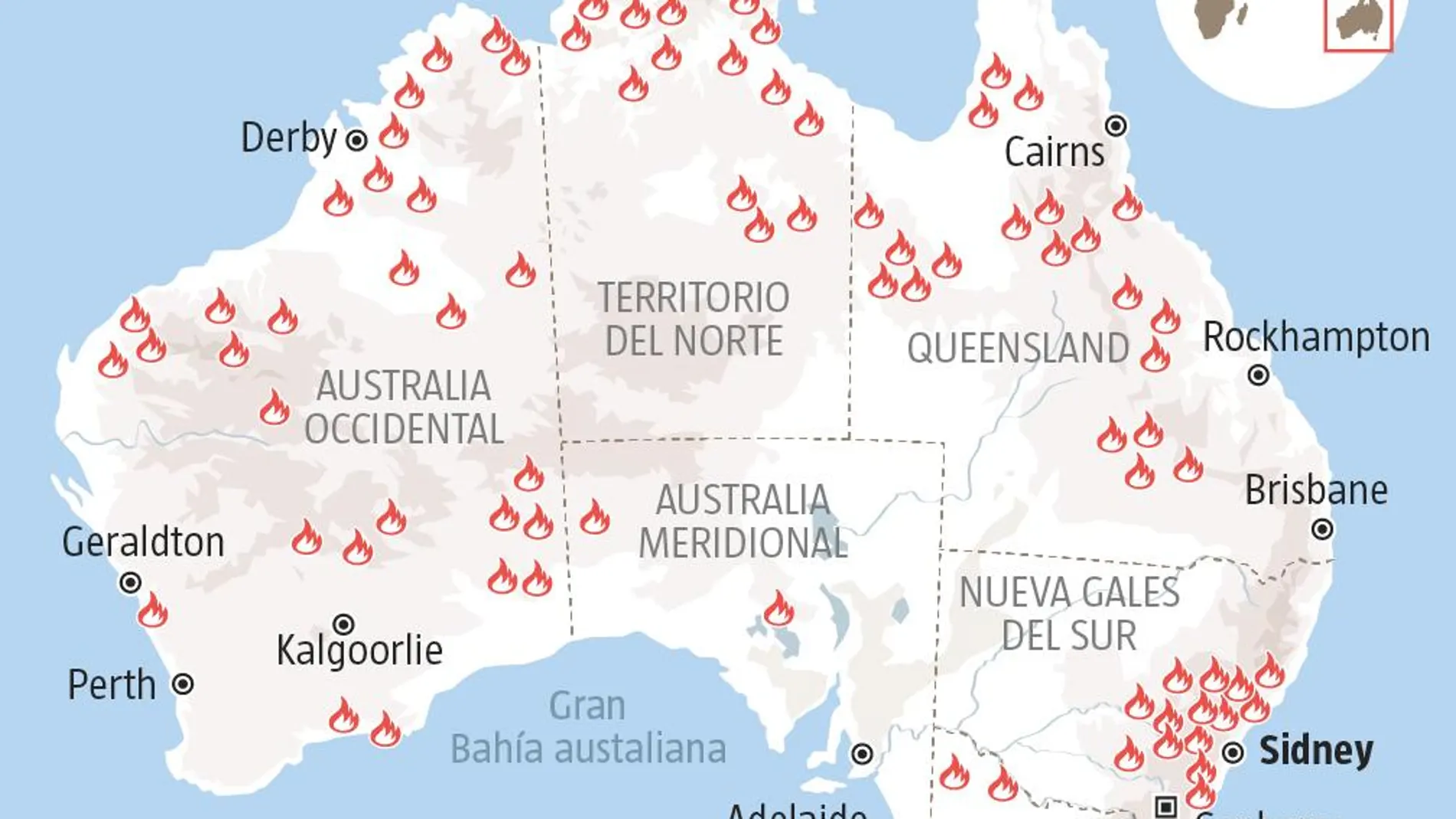 Arde Australia