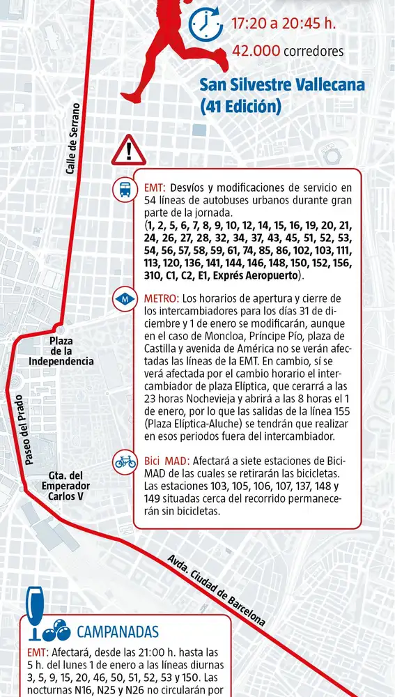 La San Silvestre cambia la ruta de 70 líneas de autobús