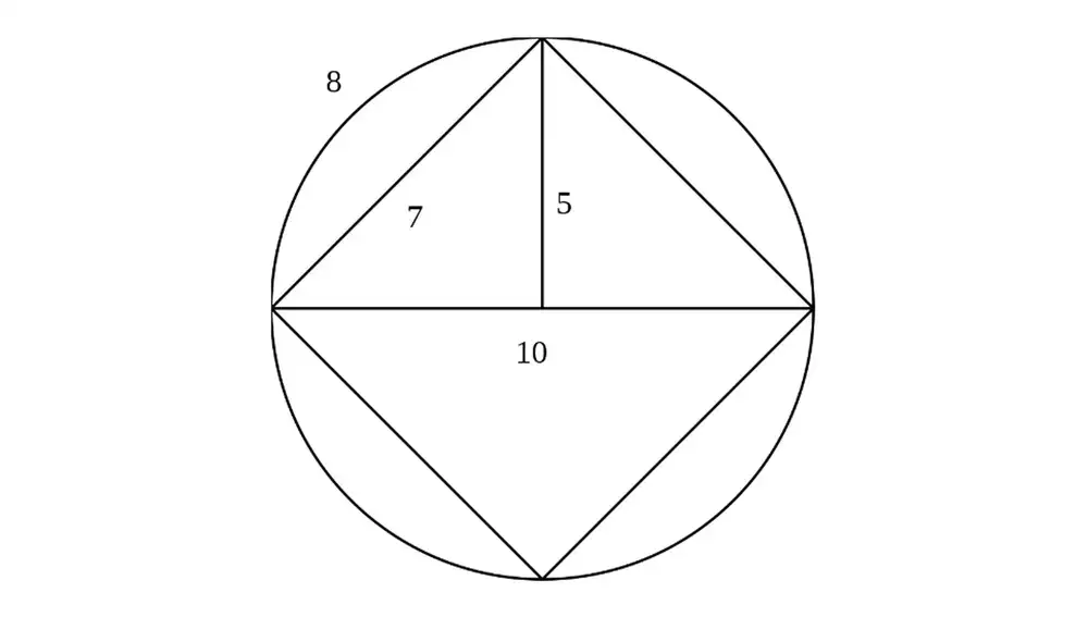 Modelo usado por Goodwin en su demostración. En él podemos ver un triángulo rectángulo cuyos catetos miden 5 y su hipotenusa 7. Esto es imposible, porque la suma de los cuadrados de los catetos sería 50 no coincidiendo con el cuadrado de la hipotenusa, que sería 49, lo cual violaría el teorema de Pitágoras.