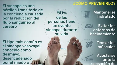 Síncope
