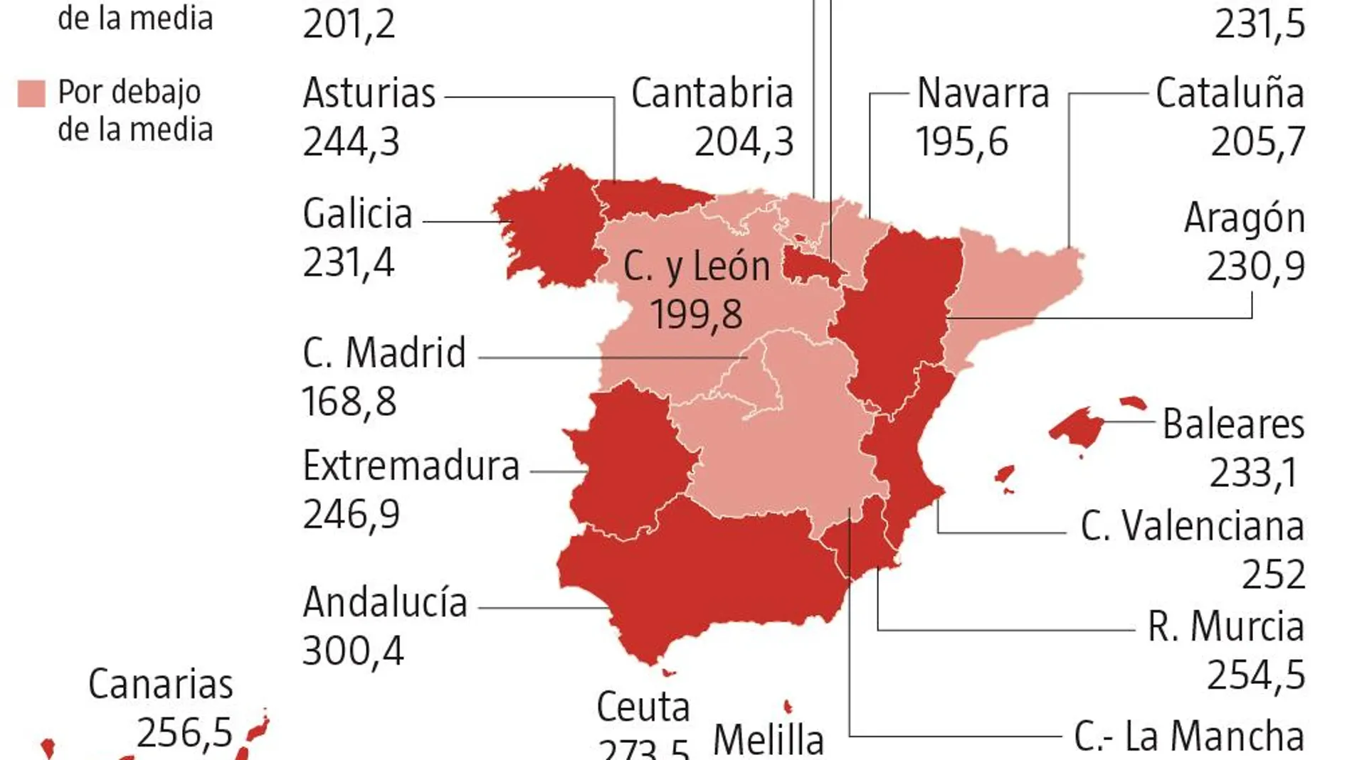 Mapa España Riesgo Muerte Cardiovascular