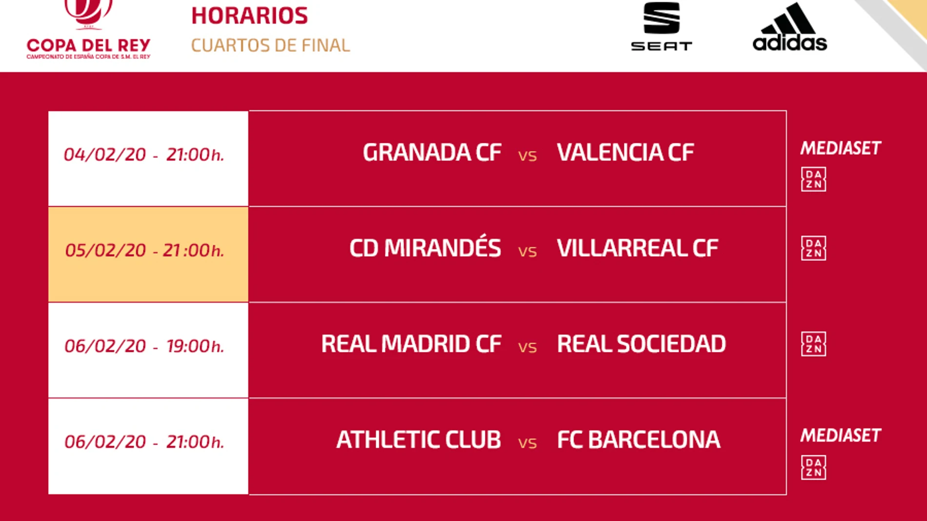 Horarios de los cuartos de final de la Copa del Rey (RFEF)