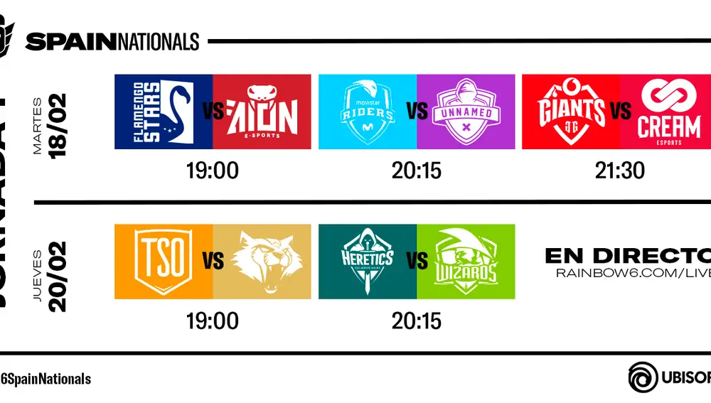 Primera jornada de la R6 Spain Nationals