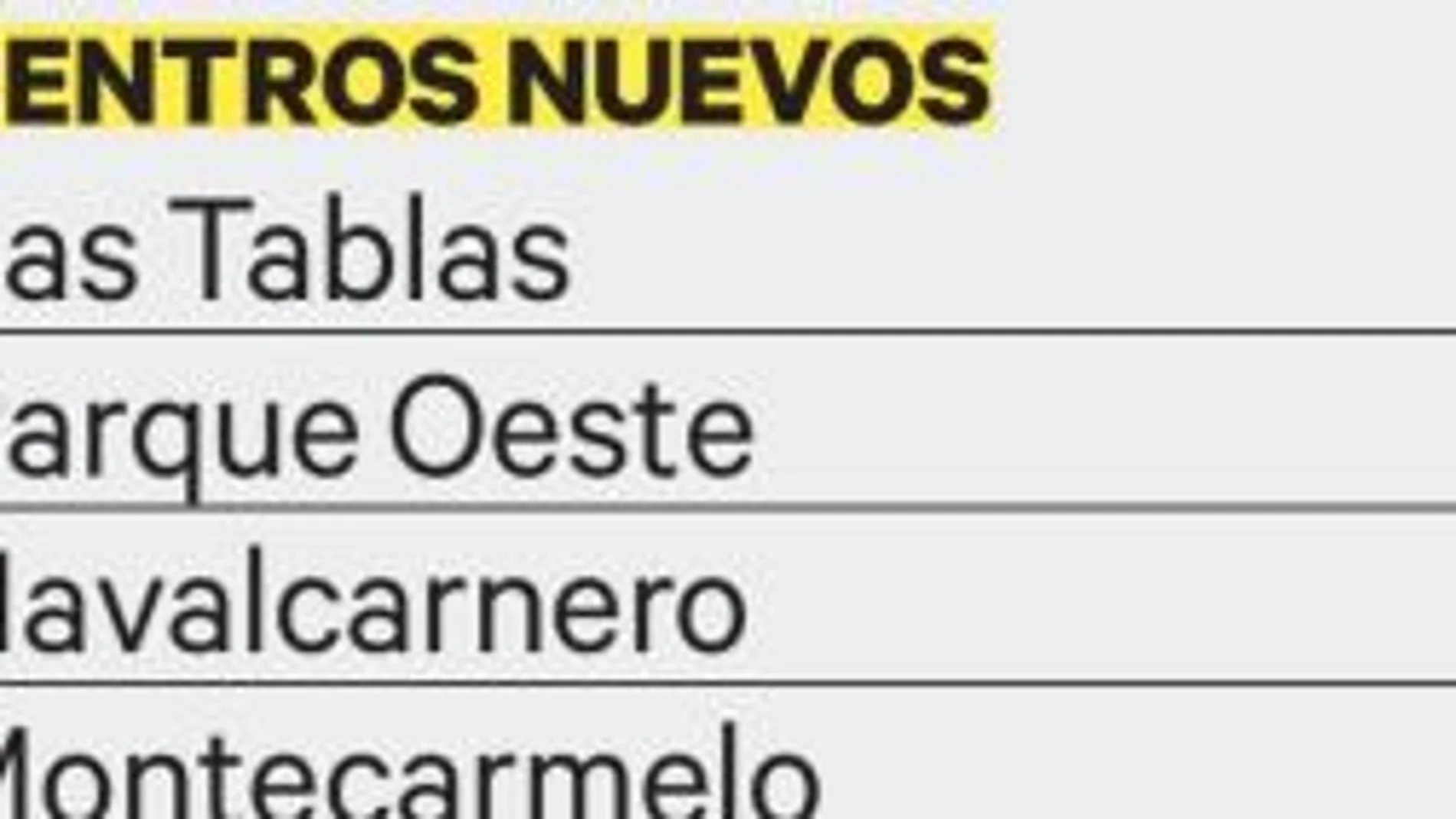 Lista de la ubicación de los próximos 22 centros de salud