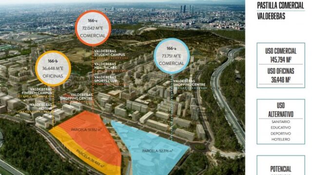 Superficie comercial del proyecto Ágora de Valdebebas