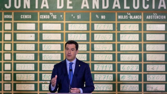 El presidente andaluz, Juanma Moreno, ante la histórica pizarra con los resultados del referéndum de 1982 en el Museo de la Autonomía de Andalucía en Coría Del Río (Sevilla)
