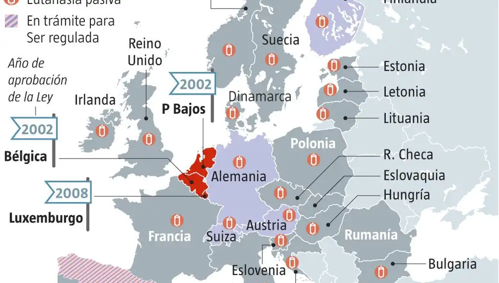 Eutanasia en Europa