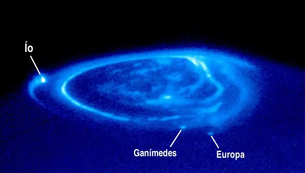 Imagen de las auroras de Júpiter en el ultravioleta, tomada por el Telescopio Espacial Hubble. En ella podemos ver unas estructuras con forma de anillo, en cuyo centro está el polo magnético. En la Tierra llamamos a estos anillos óvalos aurorales. Además de los óvalos vemos también claramente tres puntos, el final de las “estelas” generadas por Ío, Ganímedes y Europa en el campo magnético de Júpiter.