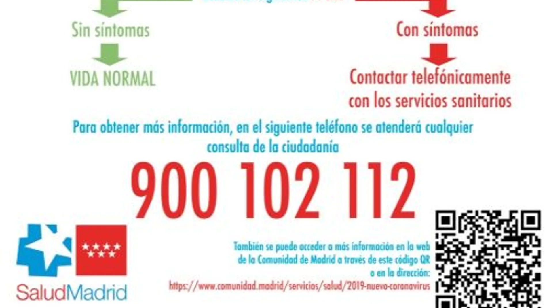 Teléfono de información sobre el coronavirus