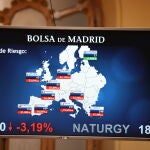 Pantalla de la Bolsa de Madrid, el día en el que el Ibex 35 ha iniciado la sesión con una caída del 7, 34% aunque luego se ha ido moderando hasta el entorno del 5%. El desplome ha llevado al selectivo a situarse en los 7.760,60 enteros a las 9.01 horas, en una jornada marcada por la guerra del petróleo y el impacto económico del coronavirus. En Madrid (España),a 9 de marzo de 2020.09 MARZO 2020;ECONOMÍA;DESPLOME;VALORES;MONEDA;NIVEL;INTERNACIONAL;VIRUS;VALOR ECONÓMICOMarta Fernández Jara / Europa Press09/03/2020