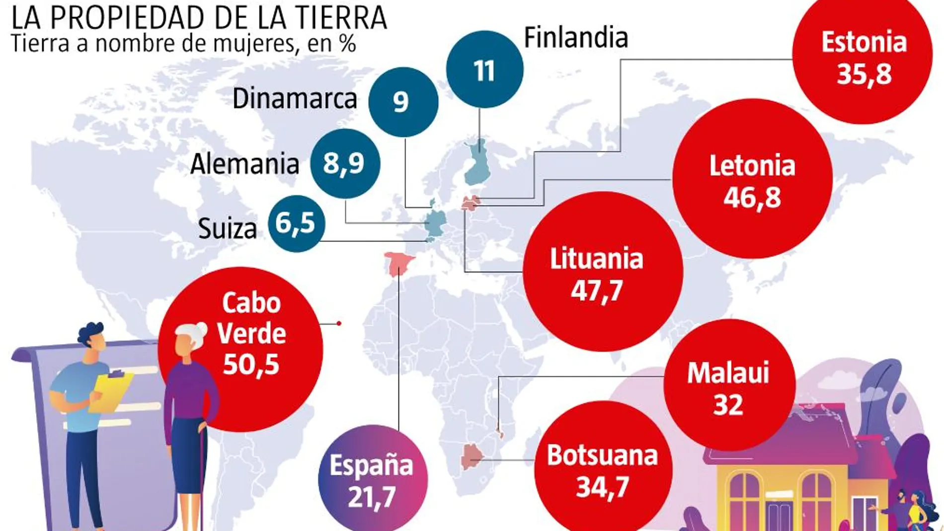 Mujeres que no heredarán la tierra