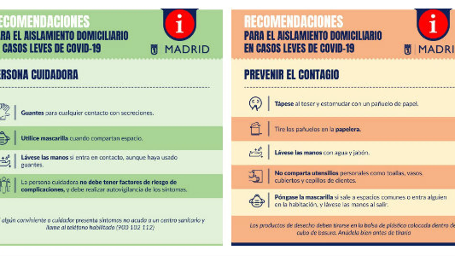 Recomendaciones del Ayuntamiento de Madrid con infectados en casa por coronavirus