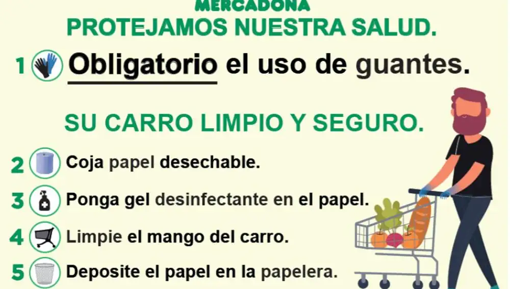 Pautas de higiene obligatorias en los supermercados Mercadona a partir del lunes 23 de marzo